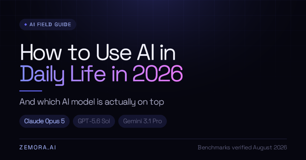 How to Use AI in Daily Life in 2026 (And Which AI Model Is Best Right Now)